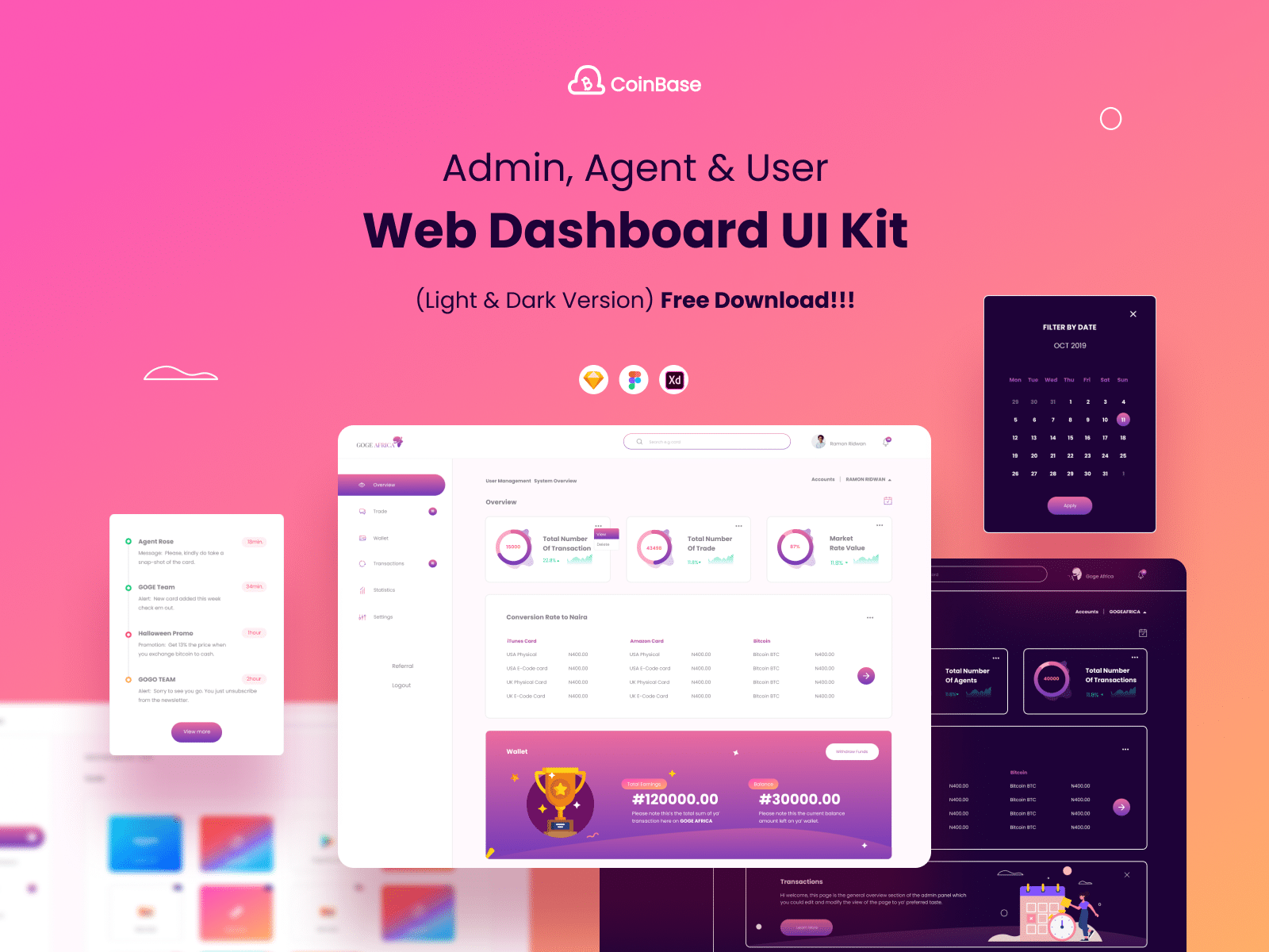 Top 15+ Free Sketch Admin Template 2023 5 coinbase web dashboard