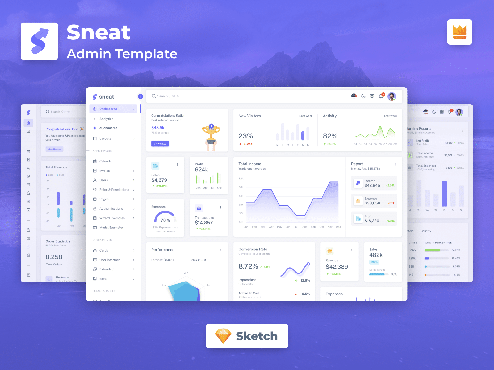 What Is A UI Kit? Benefits Of Using One 6 sneat sketch admin dashboard UI Kit