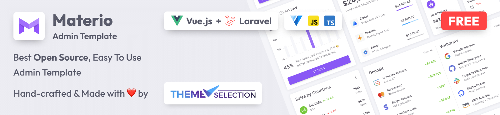 What Is IDE in Programming? 8 materio vue laravel free blog banner
