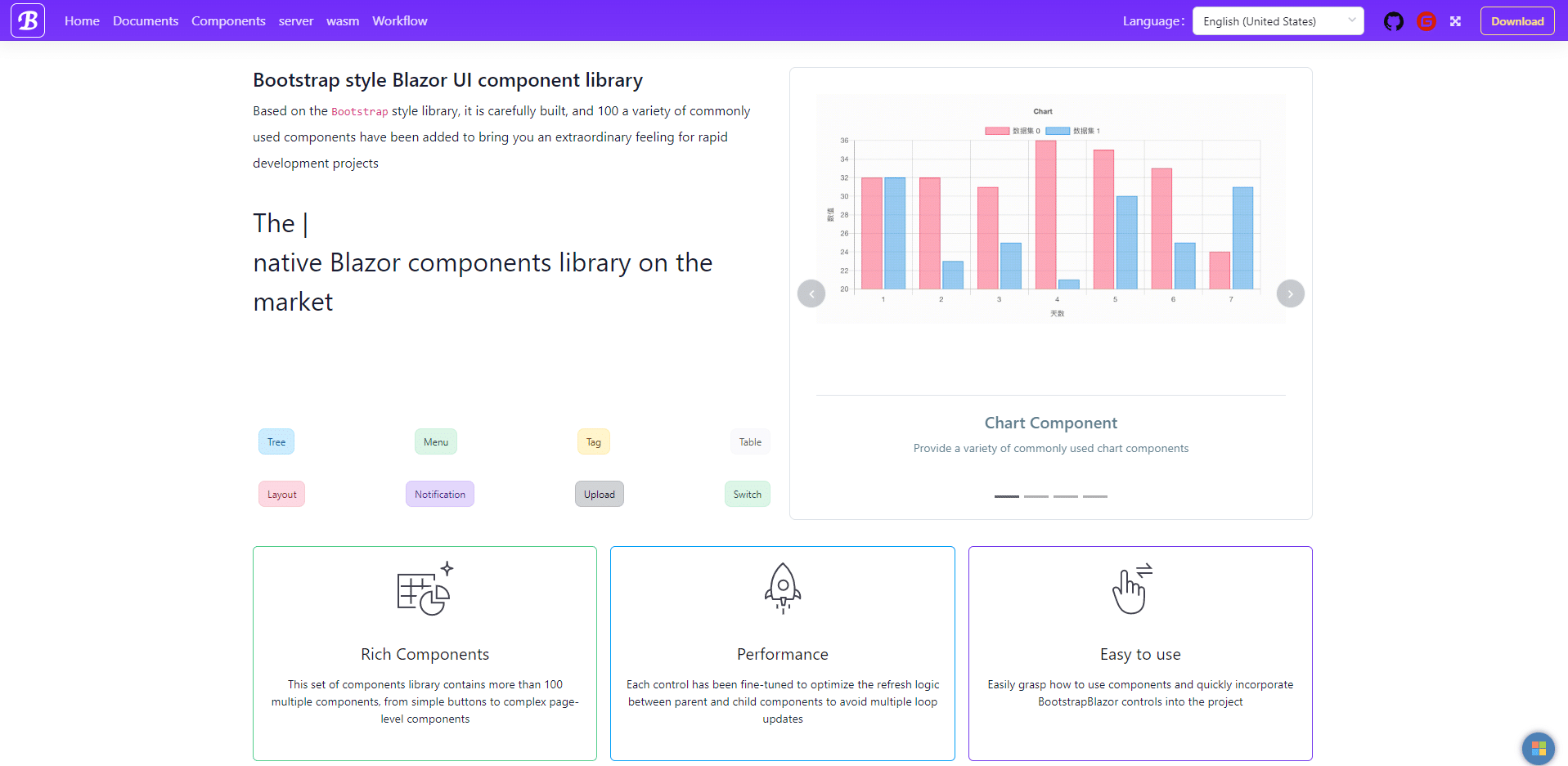 Top 20 DotNET Libraries For Developers 2025 24 Bootstrapblazor Asp.NET core Libraries