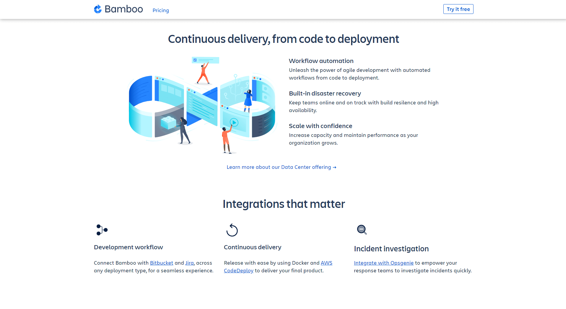 Top 15 CI CD Tools For DevOps: Fasten The Workflow With Ease. 🚀 5 CI CD Tools