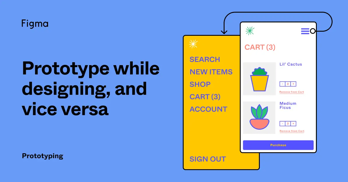 What Is Figma Used For? Unveil The Power of Figma In 2024 5 what is Figma used for