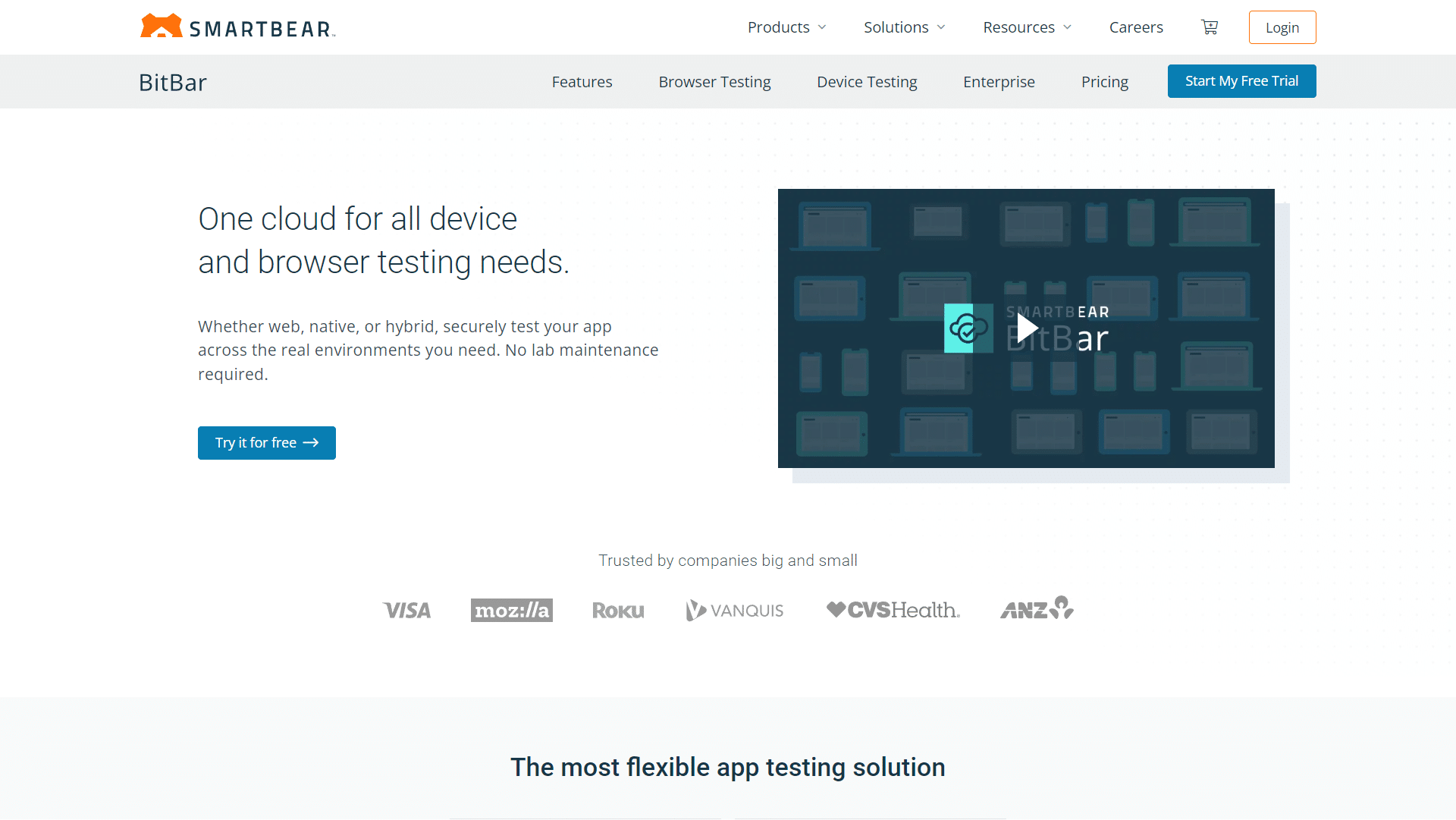 10+ Cross Browser Testing Tools 2024 2 Bitbar Cross Browser Testing Tool