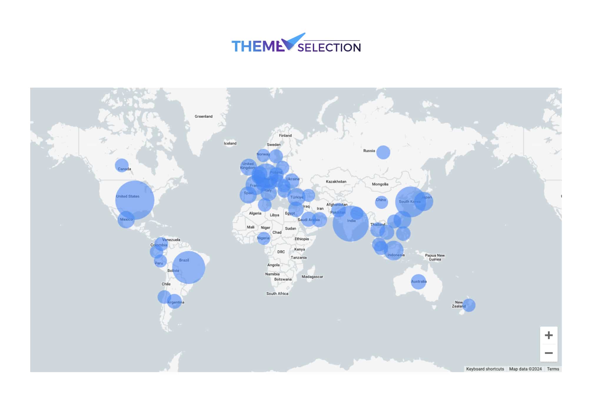 A Year of Transformation: 2023's Journey and Future Projections 6 ThemeSelection Sales by Country GA4 stats