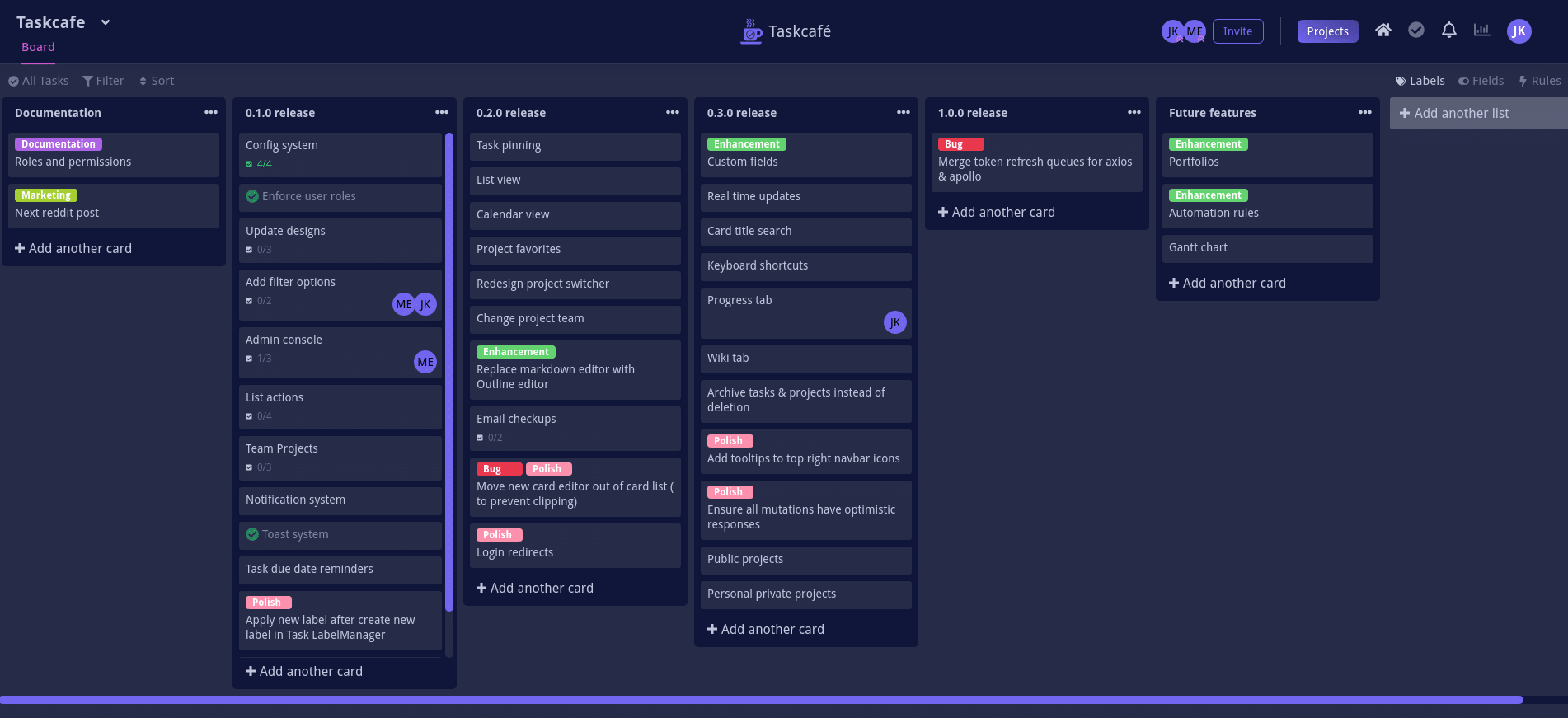 Productive Kanban Board Template Free You Must Use🤘🏻 5 Taskcafe kanaban board template free