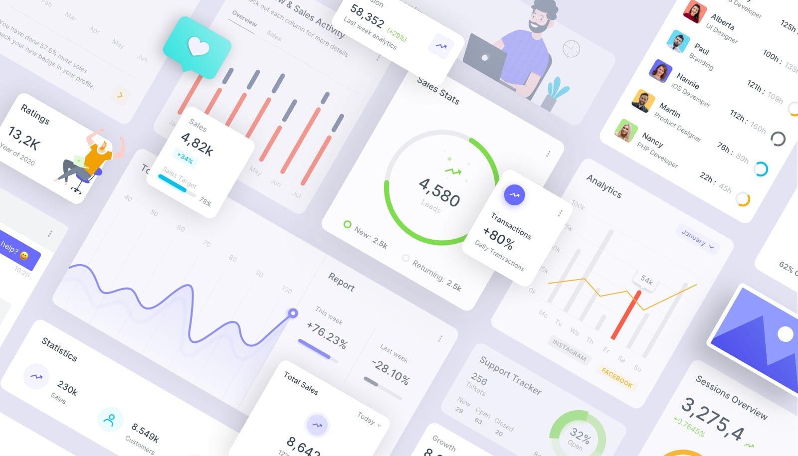 Discover What's Next: New Launches, Product, and Platform Updates for Q2, 2024! 4 price-hike-alert-themeselection