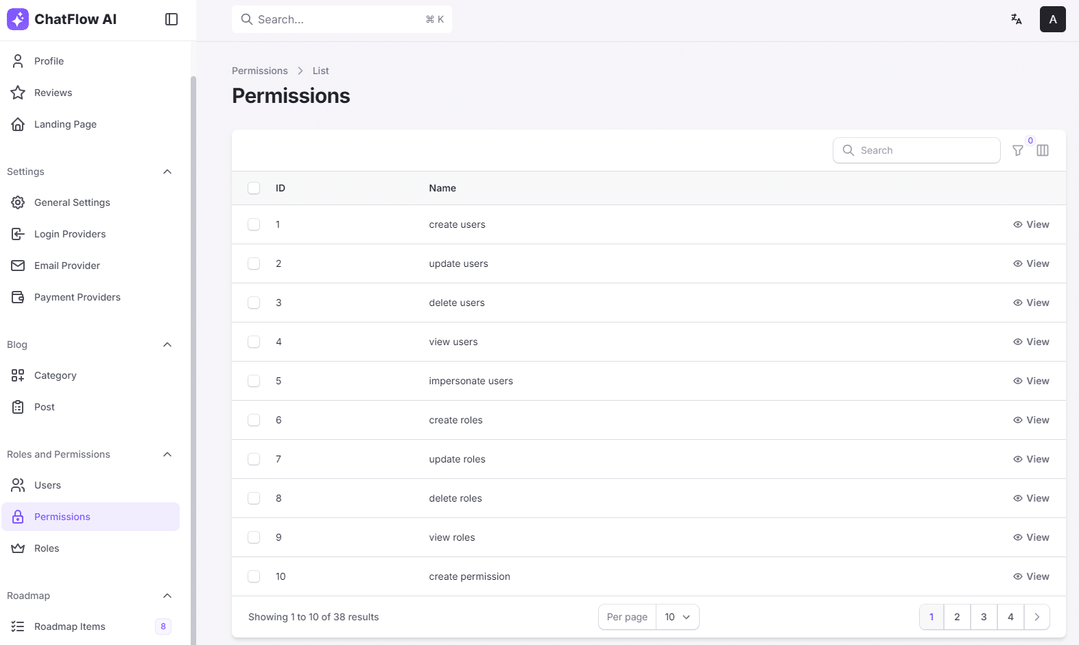 10+ Must-Have SaaS Spend Management Features 7 JetShip - Role based Access Control