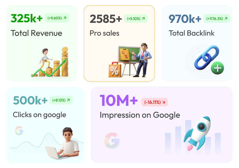 2024 at ThemeSelection: Progress, Challenges, & Exciting New Beginnings 🥳 4 ThemeSelection: Revenue and Reach