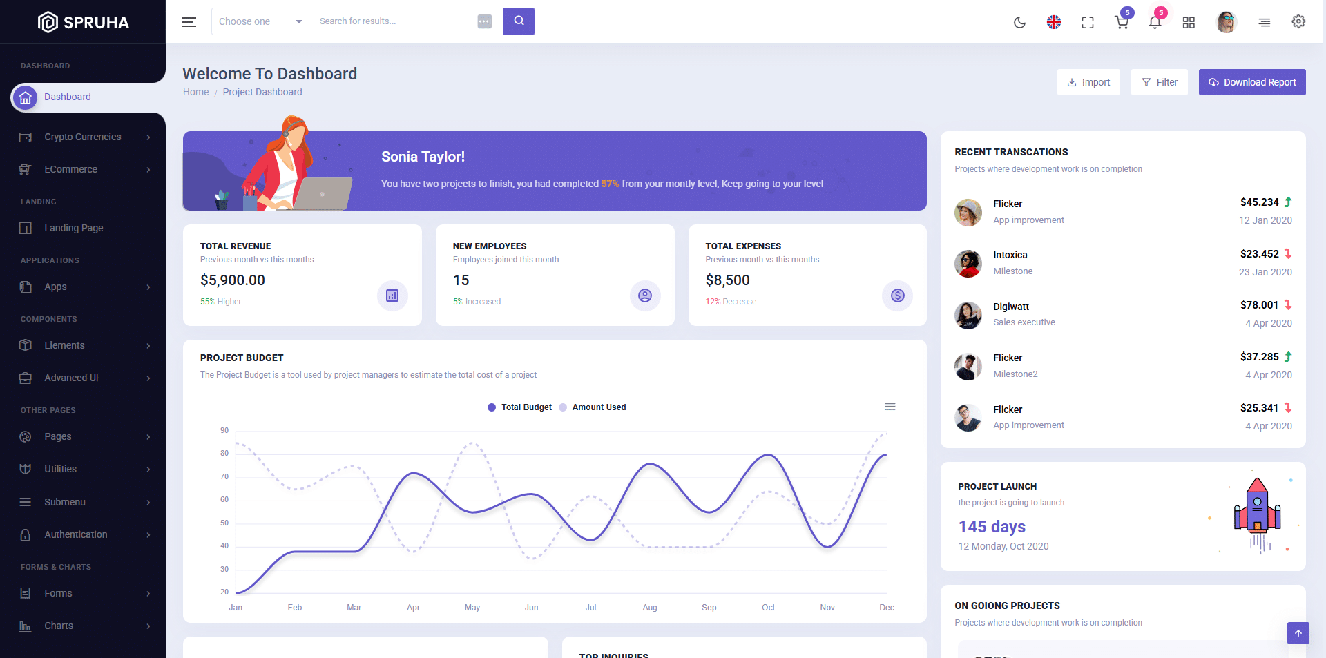 15+ React Admin Panel Templates in 2026 15 Spruha React Admin Dashboard Template