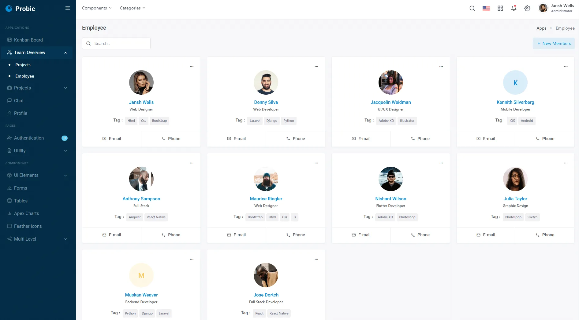 10+ Stunning User Management Template 3 Probic - Project Management Application