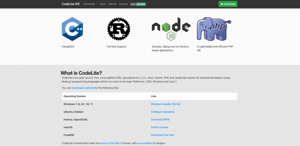 Best NodeJS IDEs: Unleash your Coding Potential 9 image 42