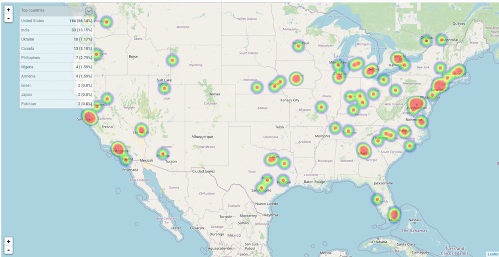 Designing Effective Call Tracking Dashboards: Turning Raw Data into Actionable Insights 3 image 12