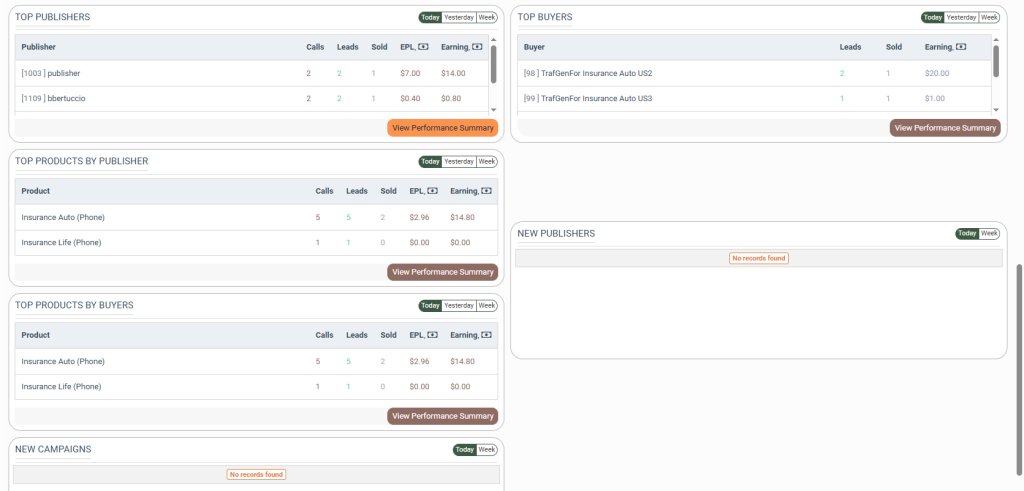 Designing Effective Call Tracking Dashboards: Turning Raw Data into Actionable Insights 4 image 13