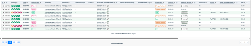 Designing Effective Call Tracking Dashboards: Turning Raw Data into Actionable Insights 5 image 7
