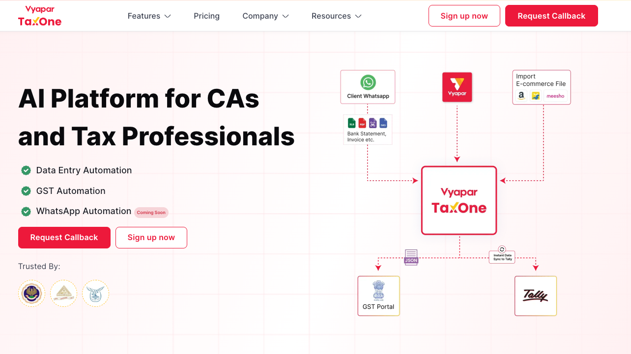 What is B2B SaaS? + 10 Key Examples for Better Understanding 13 Vyapar TaxOne