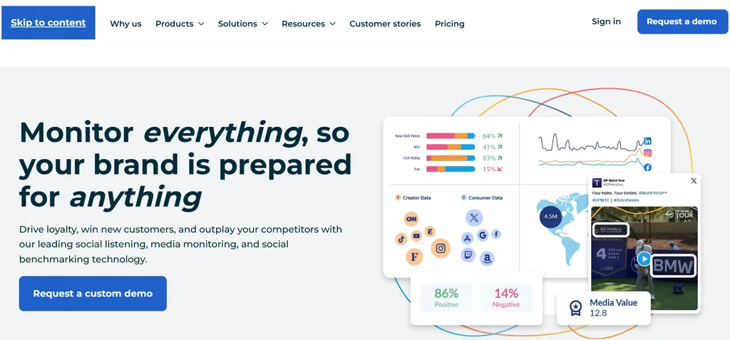 The Best Social Media Monitoring Tools in 2026 8 talkwalker