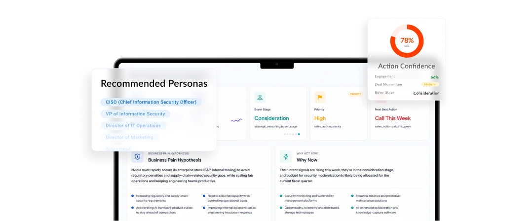 What is B2B SaaS? + 10 Key Examples for Better Understanding 9 valasys media