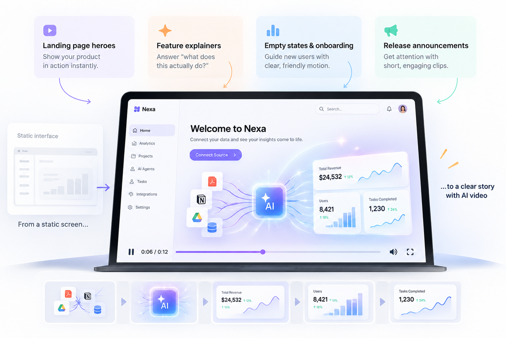 Motion by Default: How AI Video Will Change Landing Pages, Dashboards and Product Demos 1 AI Video