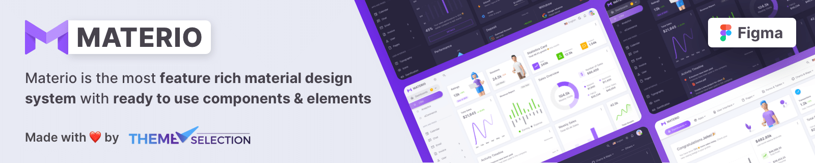 20+ eCommerce Admin Panel Template Free 5 materio figma dashboard admin template ui kit