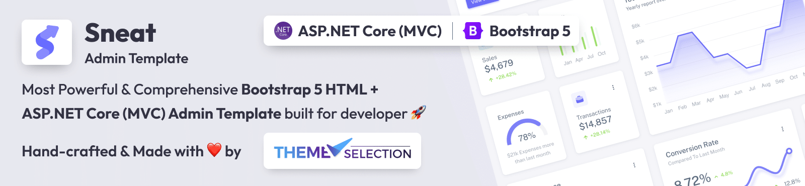 Artificial Intelligence in Web Development 1 sneat asp net core mvc admin template