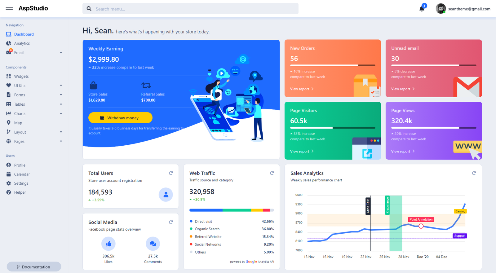 10 Best Asp Net Mvc Bootstrap Admin Template Free And Premium