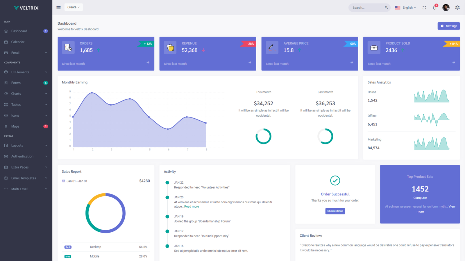 10-best-asp-net-mvc-bootstrap-admin-template-free-and-premium