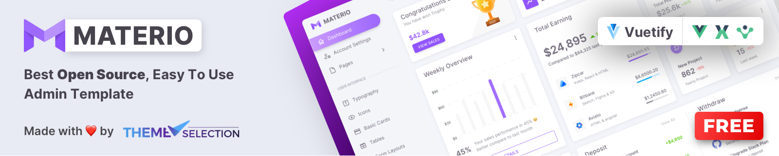 materio free vuetify vuejs admin template