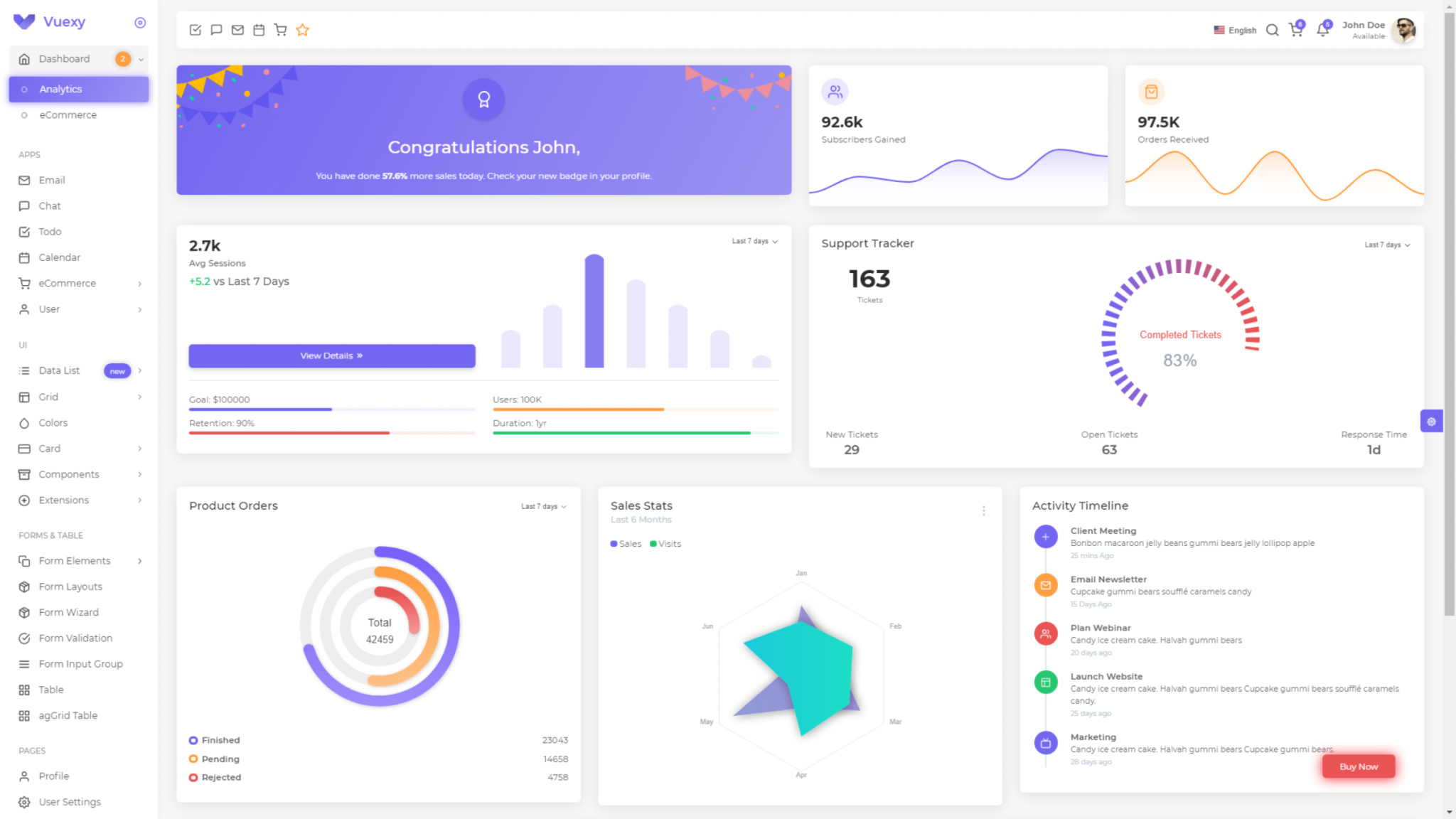 Top 15 Html5 And Css3 Admin Template Free Download Themeselection