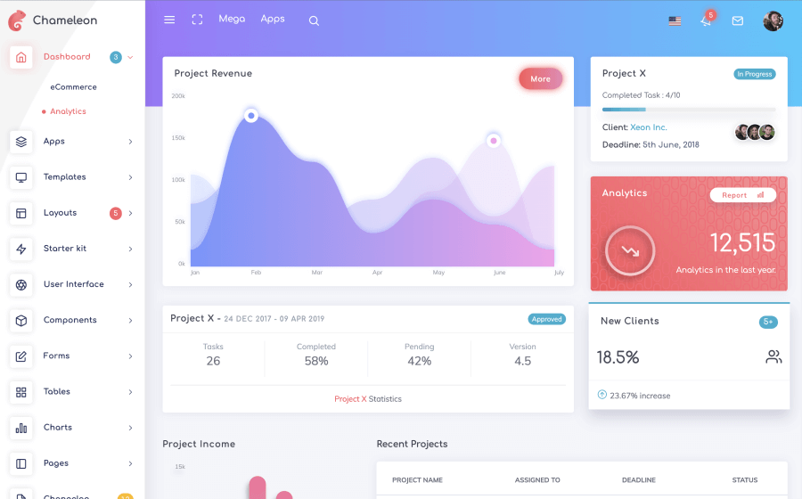Bootstrap webapp HTML Dashboard template