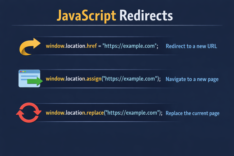 JavaScript Redirects: How to Set Them Up? - ThemeSelection