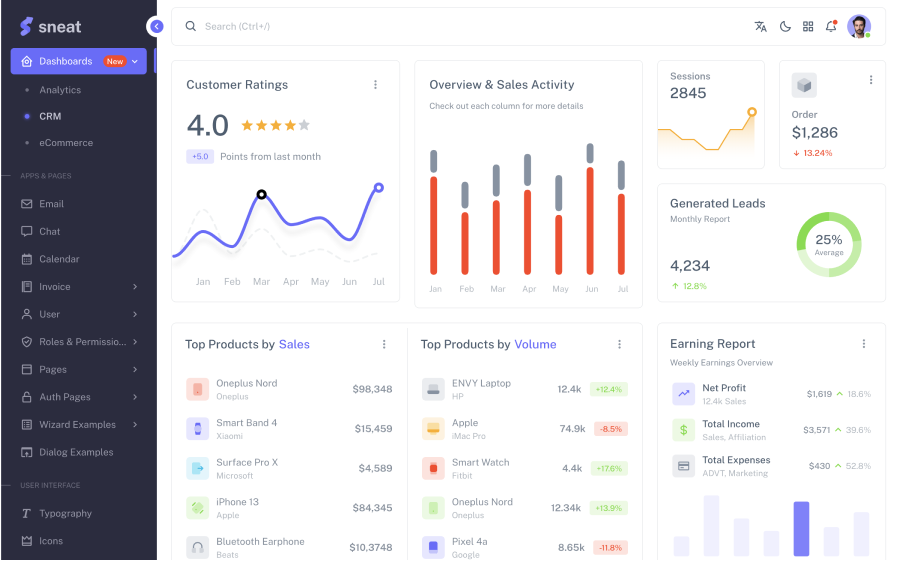 Sneat MUI React Next.JS Admin Template