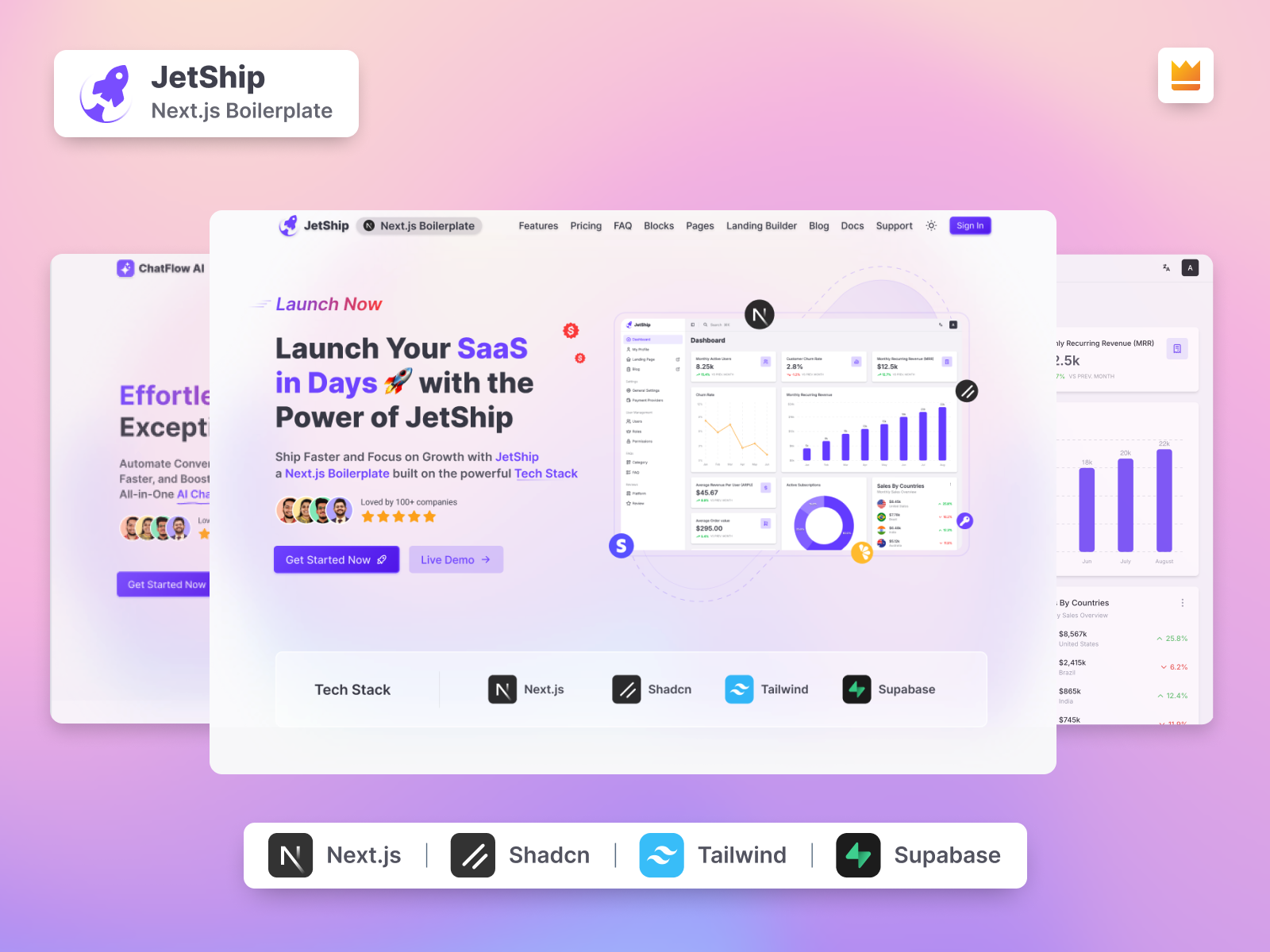 The Best UI Components Library For NextJS - ThemeSelection